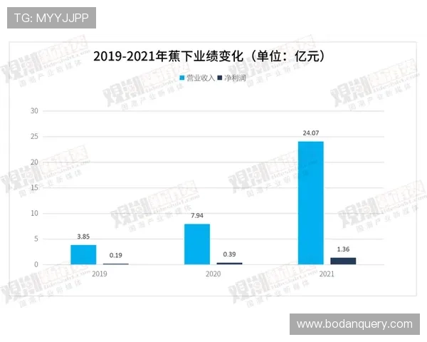 西甲波胆历史数据品牌入口下载评测防骗避坑